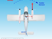 0dd747ec-646c-4ff4-a66f-ffe3b2485ec3