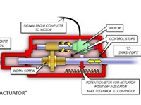 0ebbc5db-e4c4-42a4-a486-e5bf4876395d