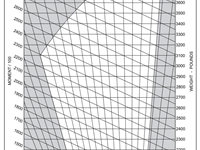 c32ba45d-85da-487a-b153-2b2de3729404