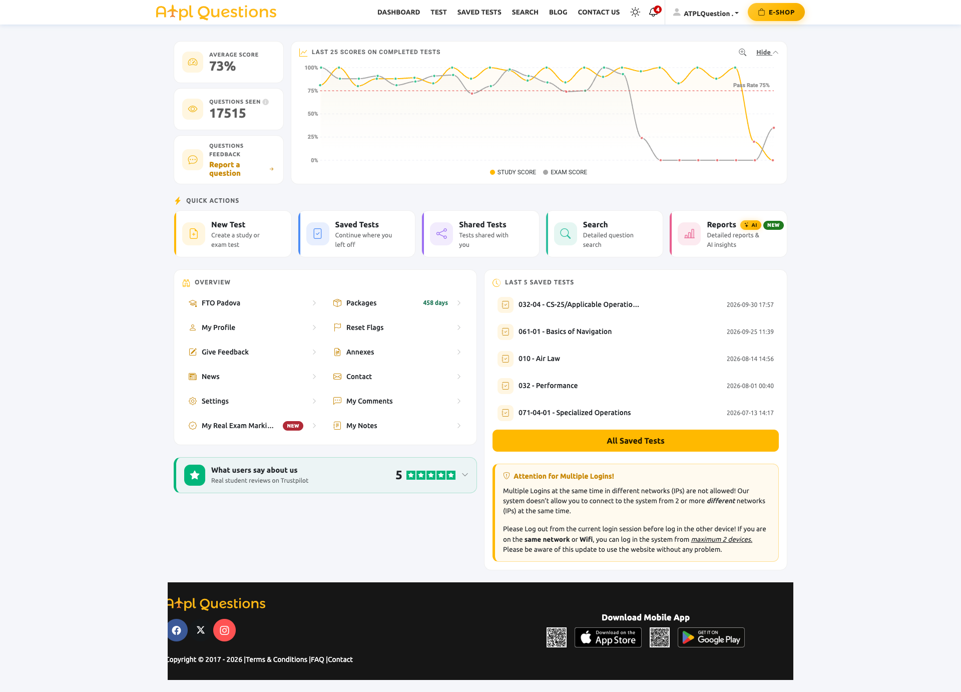 Dashboard screen of the ATPL Questions student platform