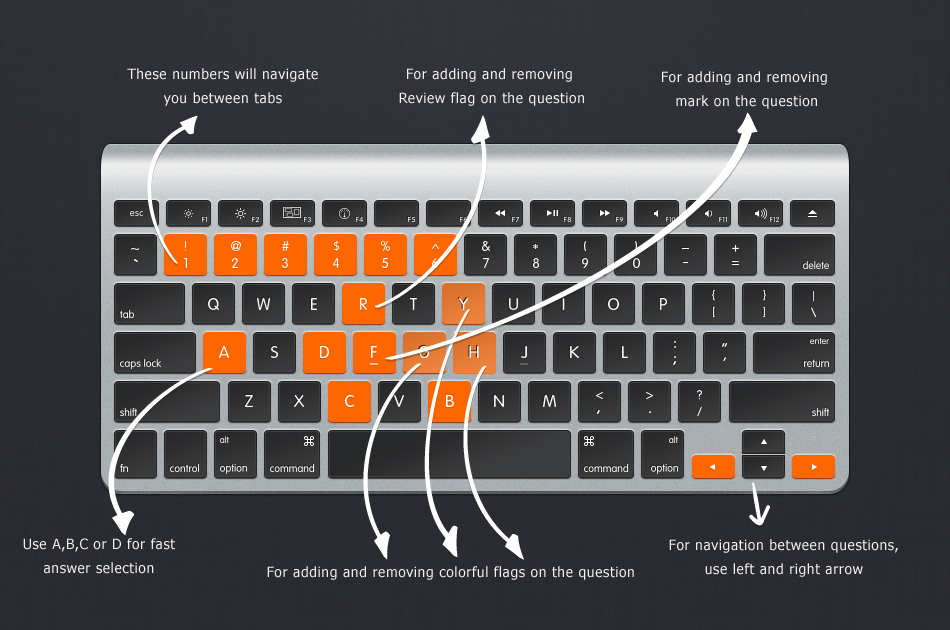 Keyboard Shortcut